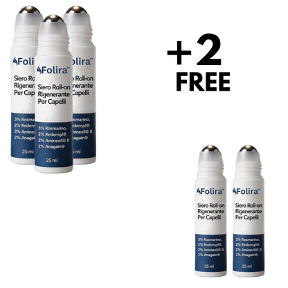 Folira™